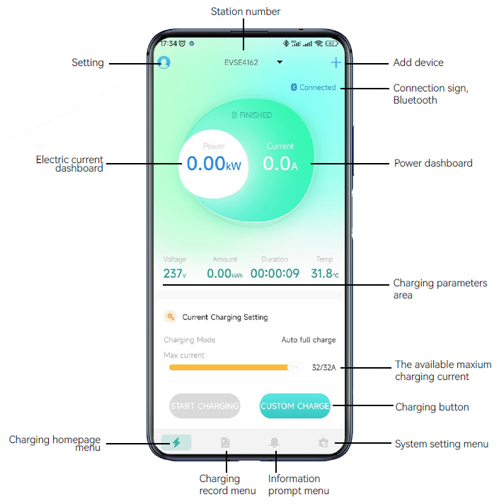 Besen BS20 EV Wallbox - immagine 3