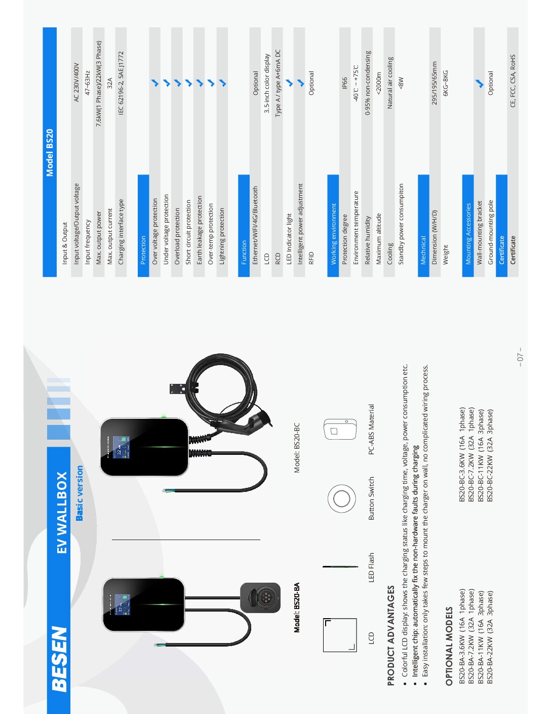 Besen BS20 EV Wallbox - immagine 4