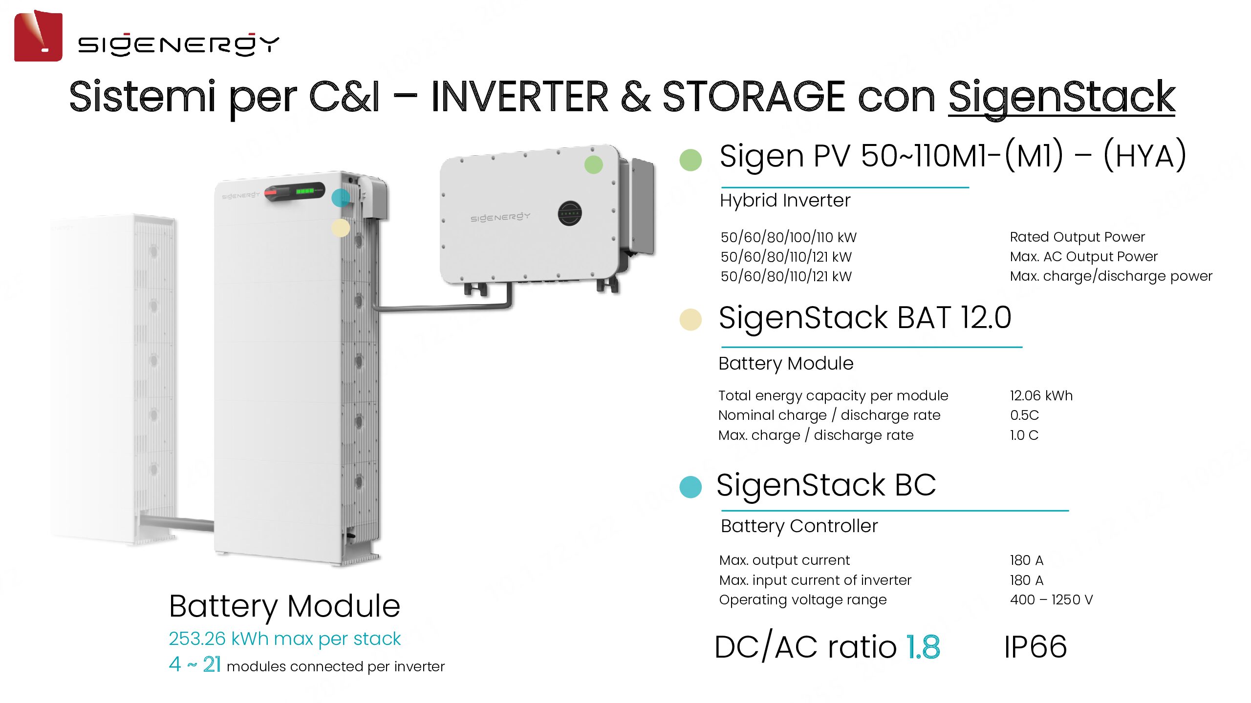 SigenStack SigenStack - BESS Modulare